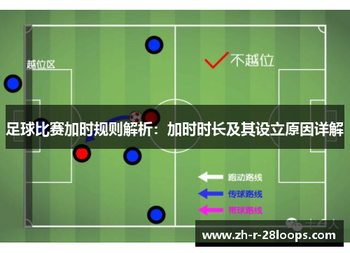足球比赛加时规则解析：加时时长及其设立原因详解