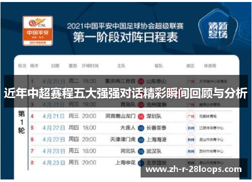 近年中超赛程五大强强对话精彩瞬间回顾与分析 近年中超赛程五大强强对话精彩瞬间回顾与分析