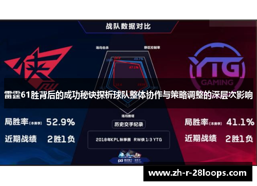雷霆61胜背后的成功秘诀探析球队整体协作与策略调整的深层次影响