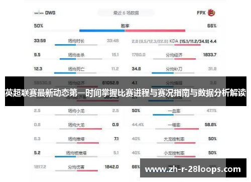 英超联赛最新动态第一时间掌握比赛进程与赛况指南与数据分析解读