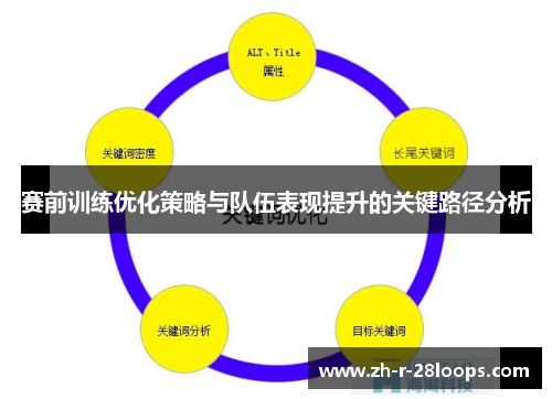 赛前训练优化策略与队伍表现提升的关键路径分析