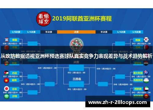 从攻防数据透视亚洲杯预选赛球队真实竞争力表现差异与战术趋势解析 从攻防数据透视亚洲杯预选赛球队真实竞争力表现差异与战术趋势解析